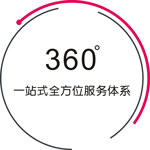 廣州展臺搭建工廠