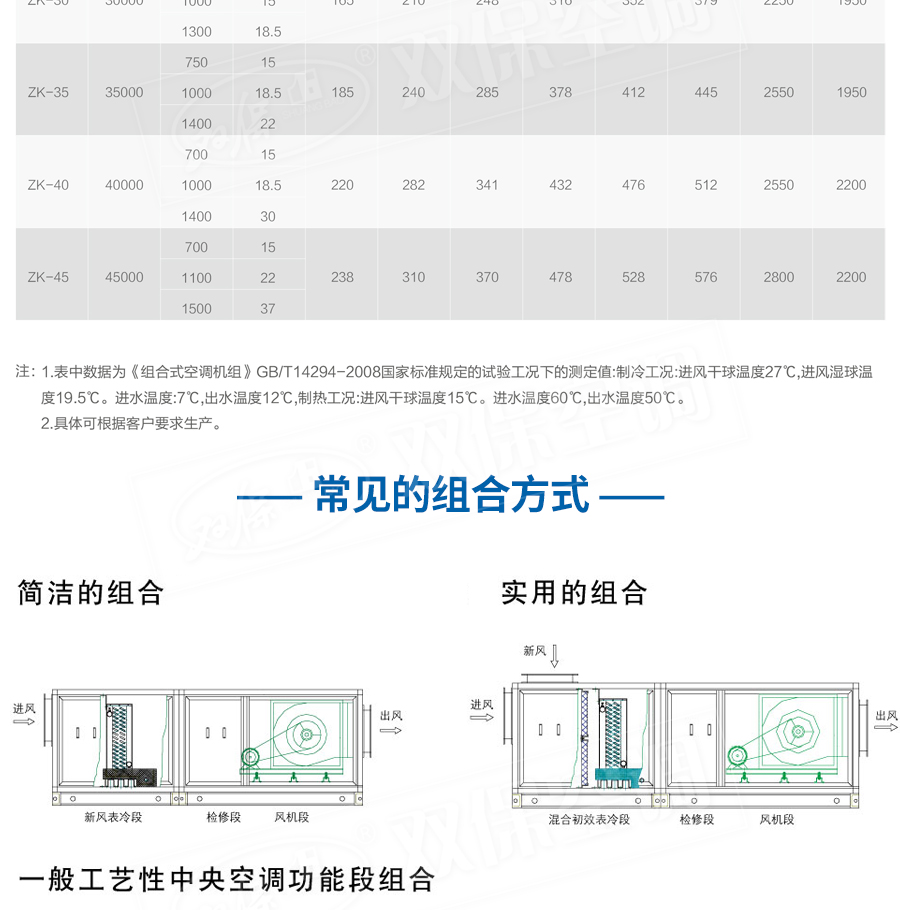 組合式空調機組_10.jpg